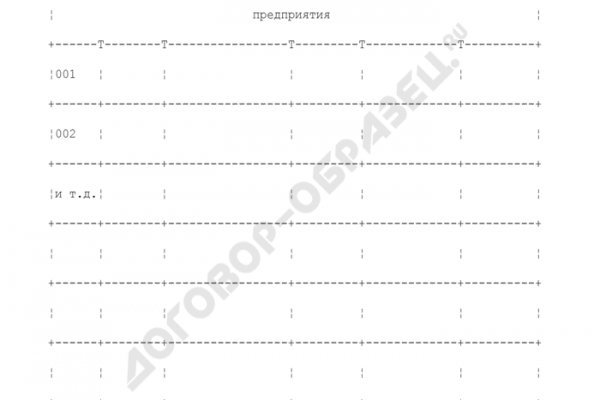 Пользователь не найден кракен даркнет